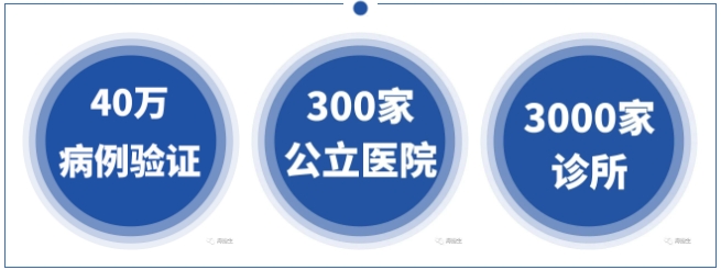 海迪生烙法治疗扁桃体技术亮相2021上海国药励展药交会